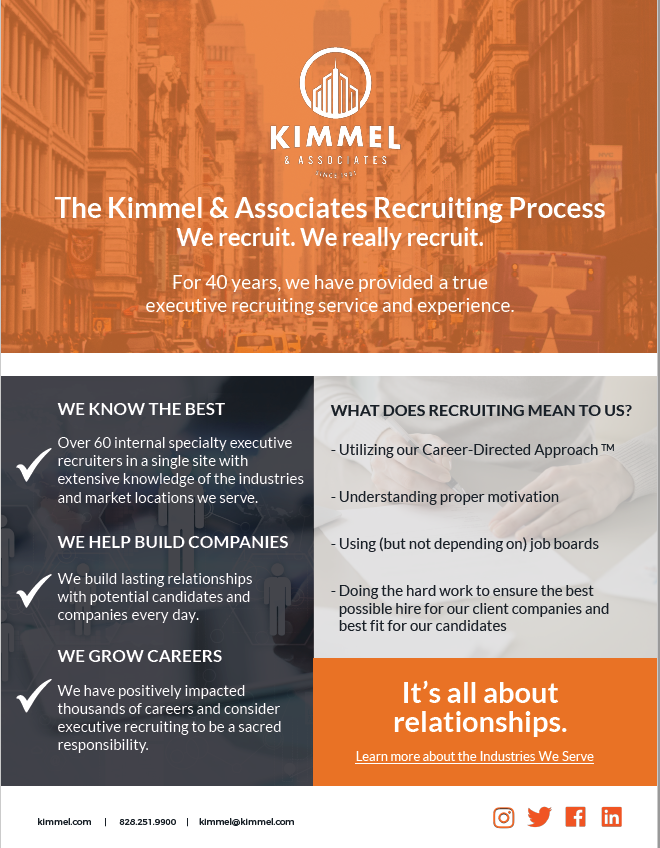 What Does Recruiting Mean to Us?